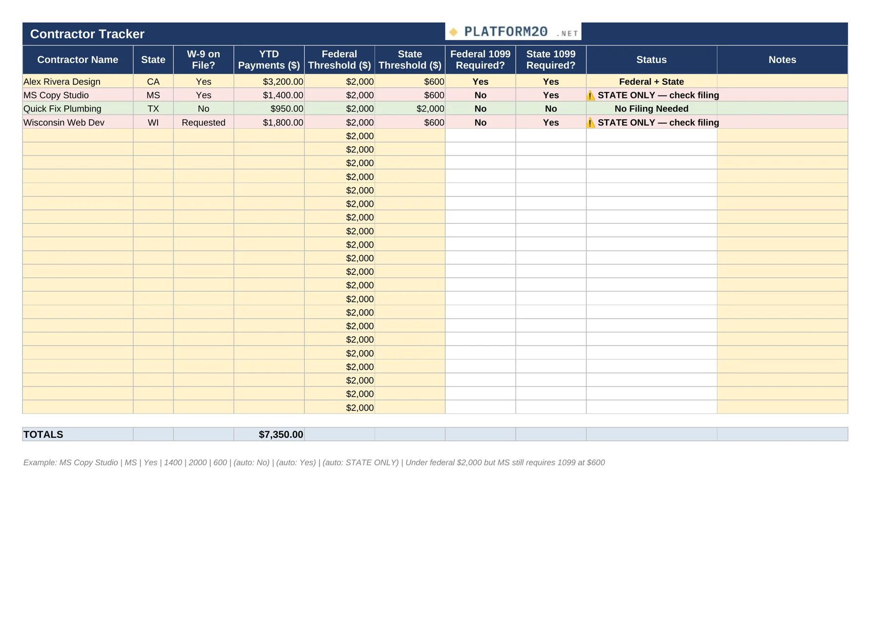 The 1099 Contractor Payment & Threshold Tracker — Contractor Tracker
