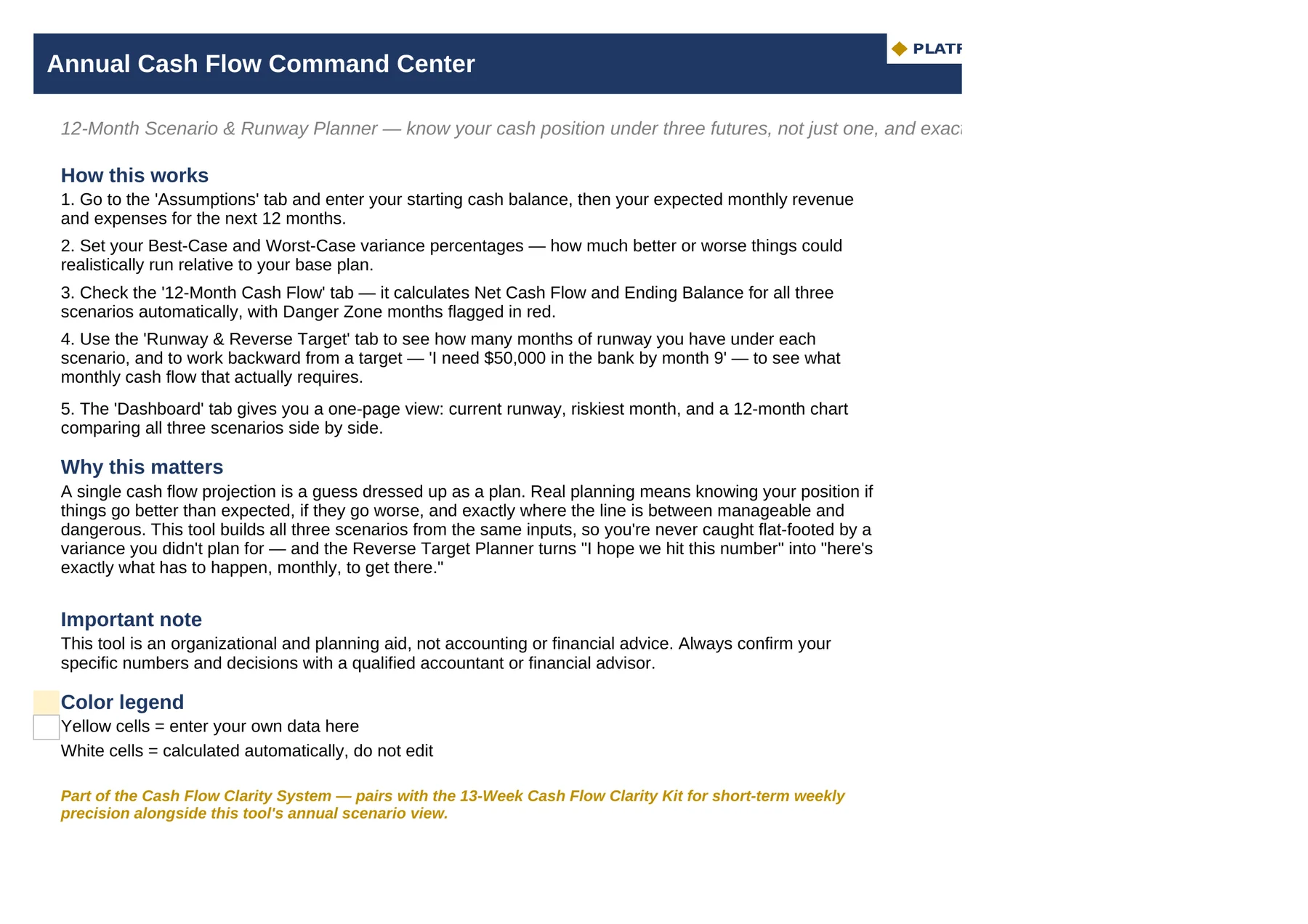 Annual Cash Flow Command Center — Start Here