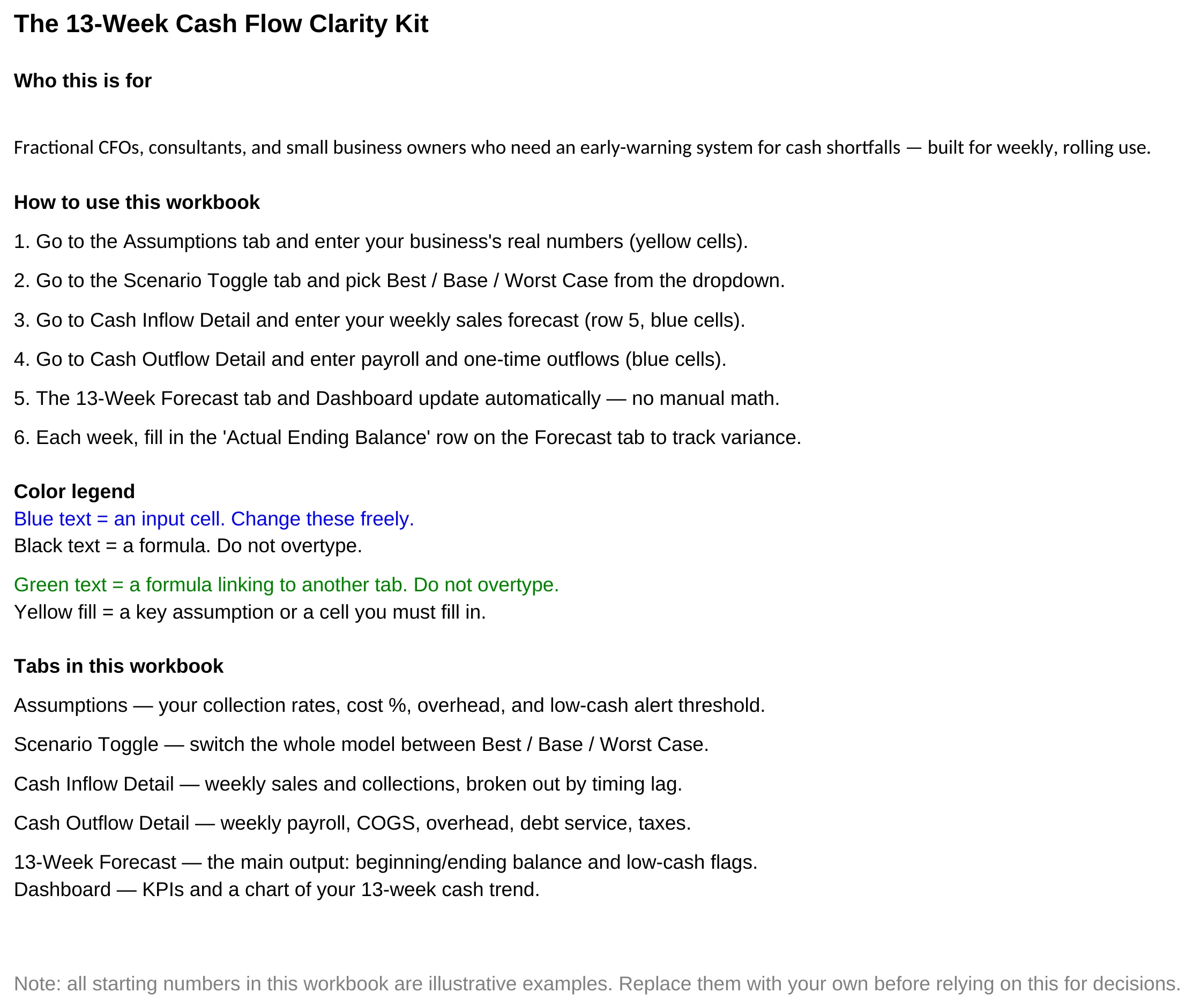 13-Week Cash Flow Clarity Kit — Start Here