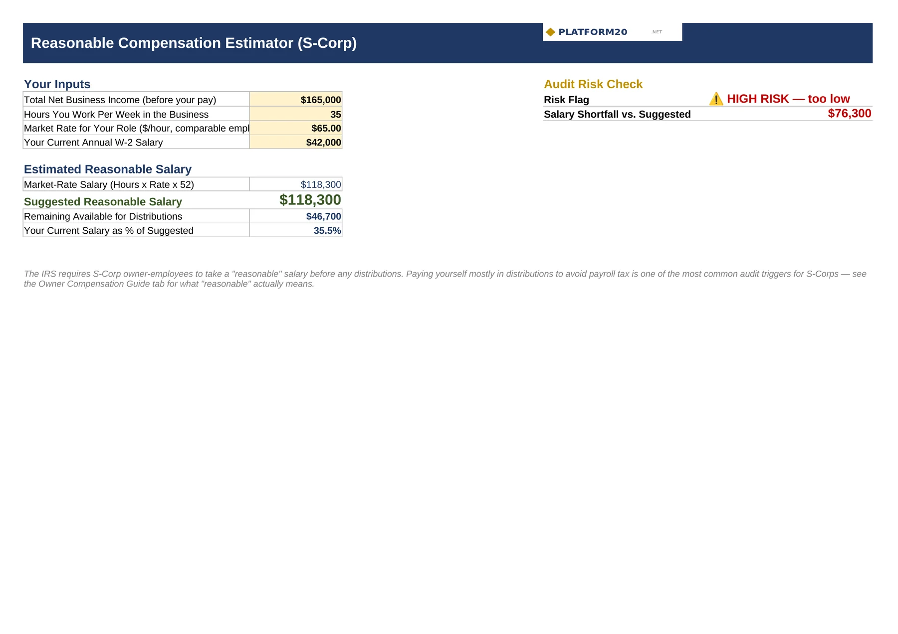 Owner's Pay & Reasonable Compensation Calculator — Reasonable Comp