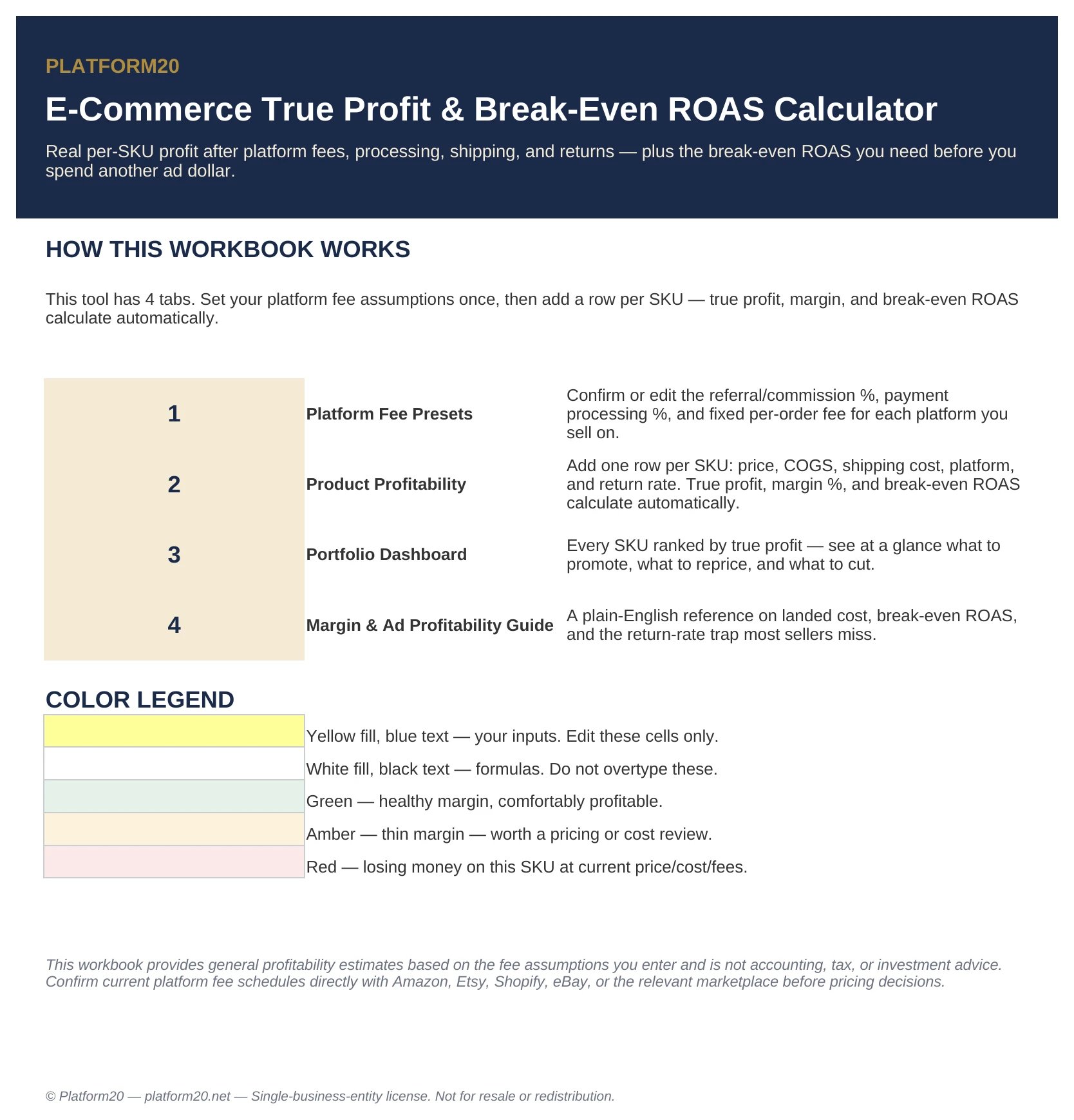 E-Commerce True Profit & Break-Even ROAS Calculator — Start Here