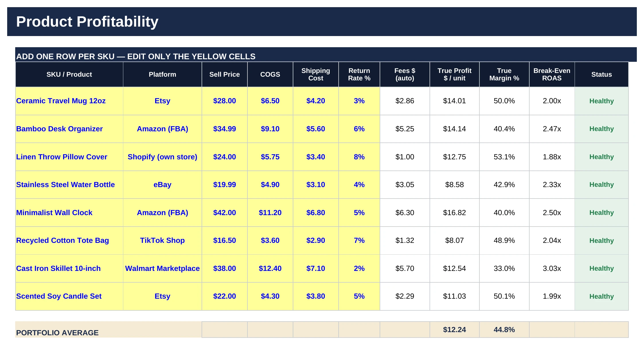 E-Commerce True Profit & Break-Even ROAS Calculator — Product Profitability